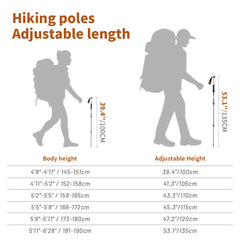 Hiking Trekking Poles