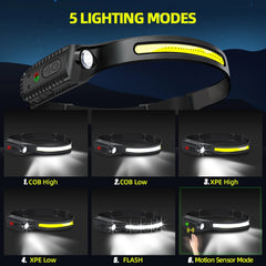 LED Hiking Headlamp